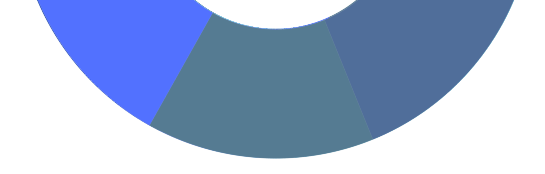 A di Ambiente di lavoro